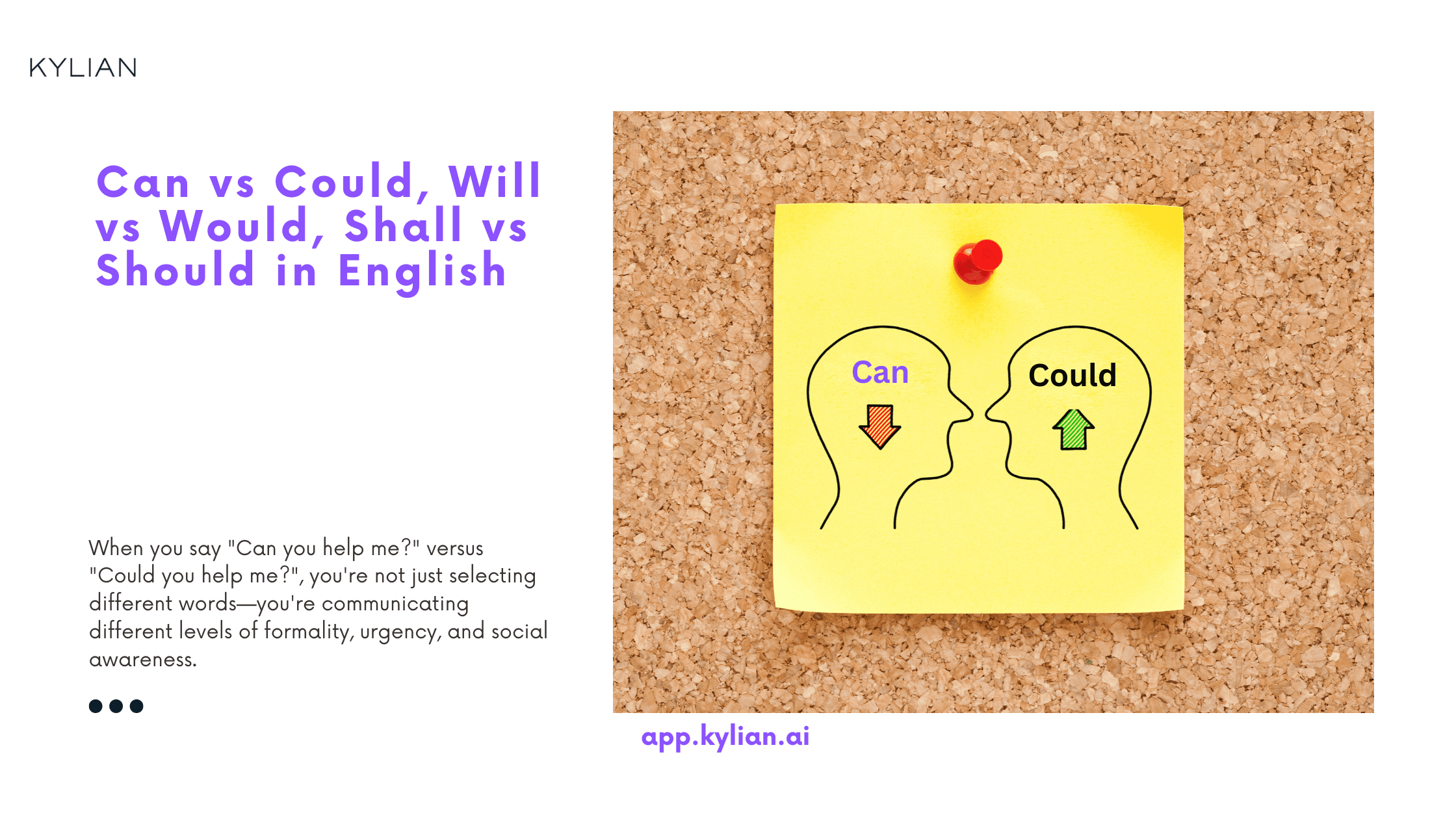 Can vs Could, Will vs Would, Shall vs Should in English