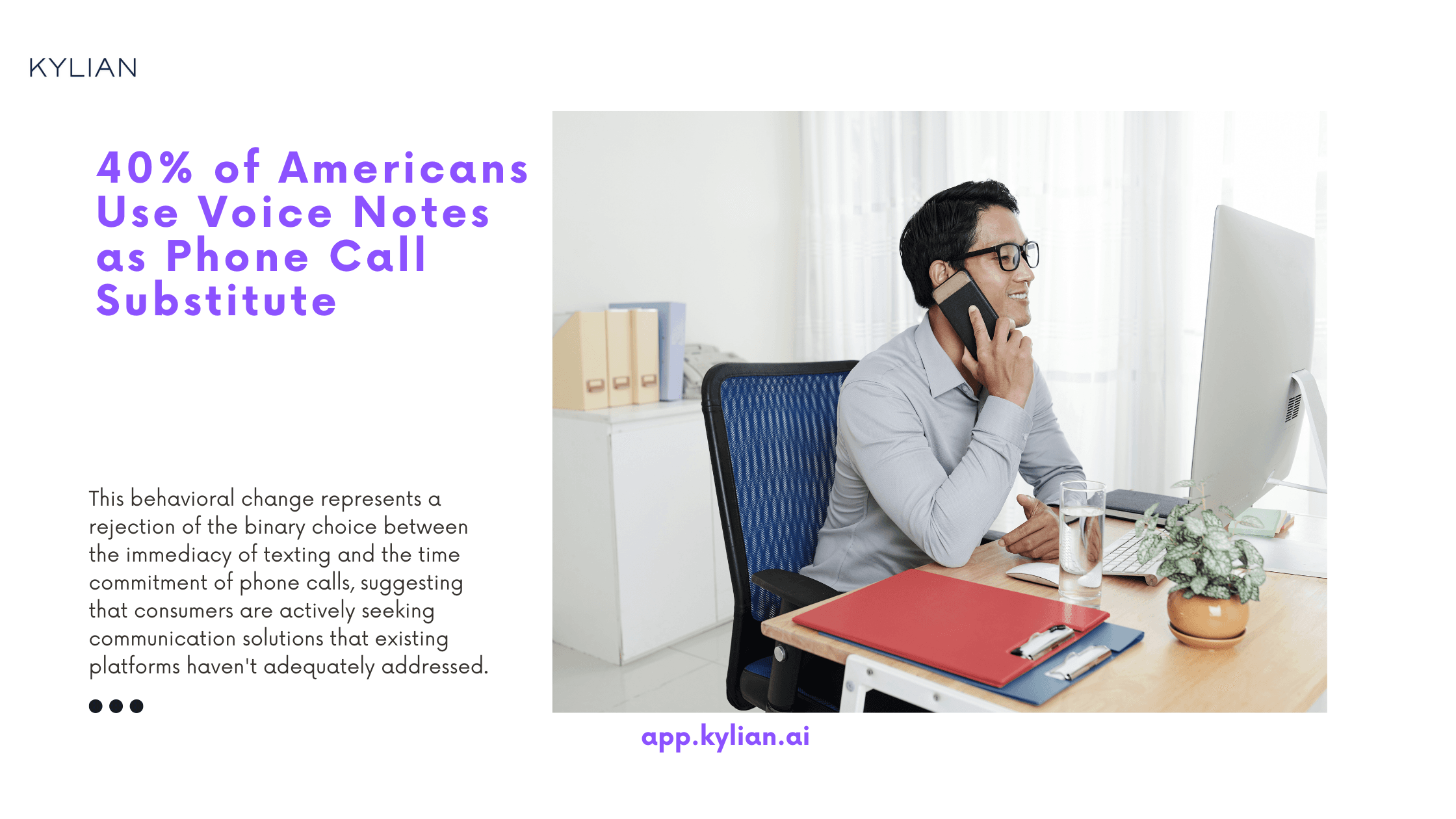 40% of Americans Use Voice Notes as Phone Call Substitute