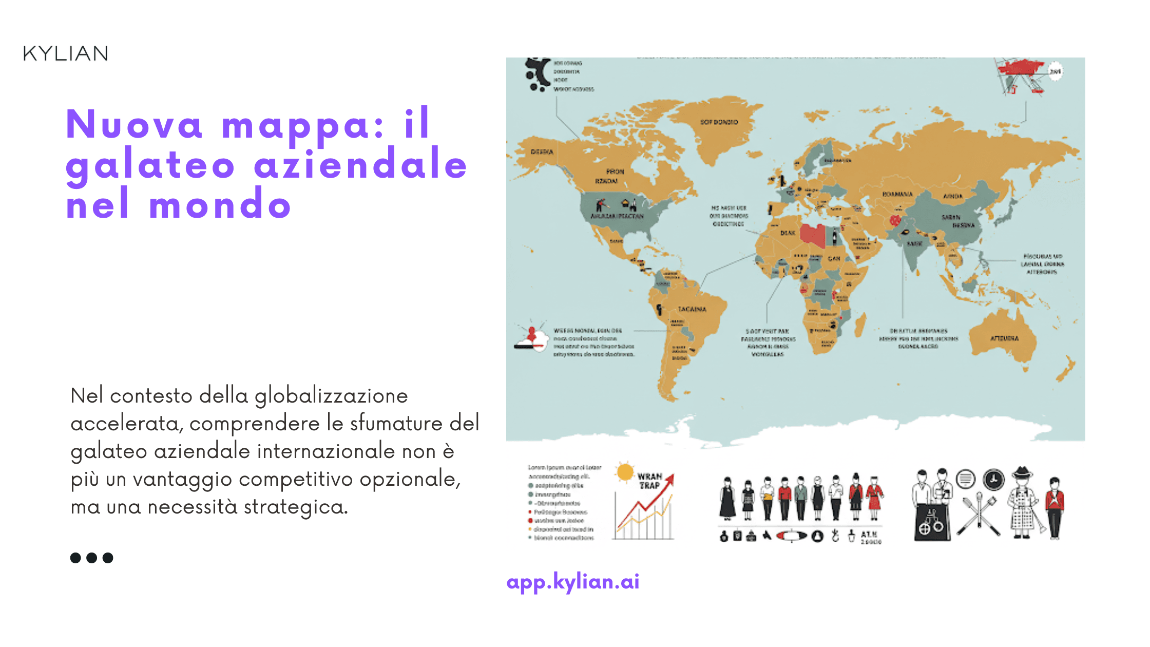 Nuova mappa: il galateo aziendale nel mondo